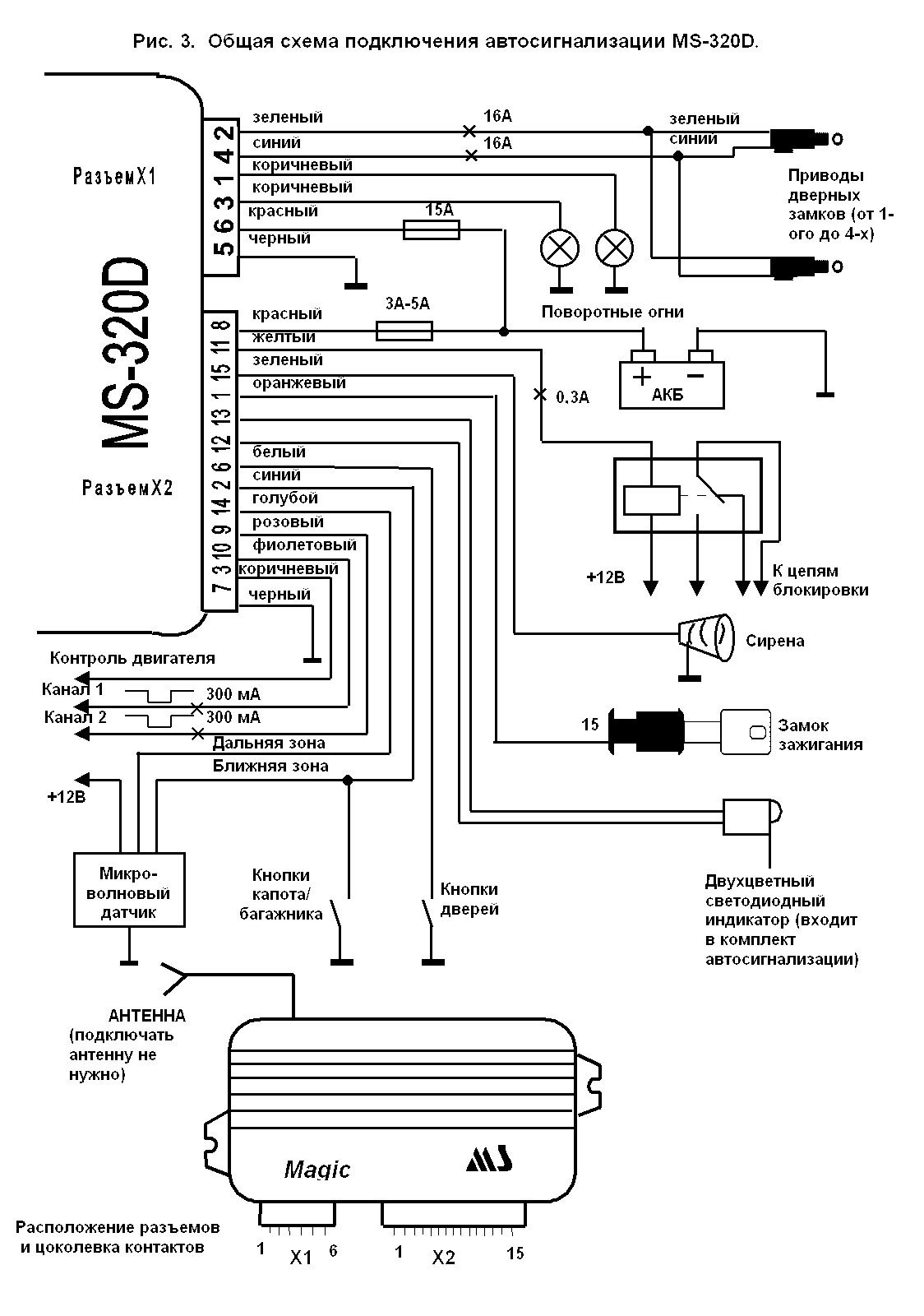Инструкция к автосигнализация ms 400